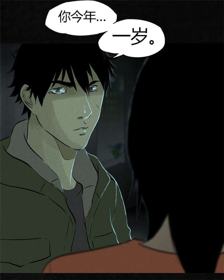 第21章：罗盘