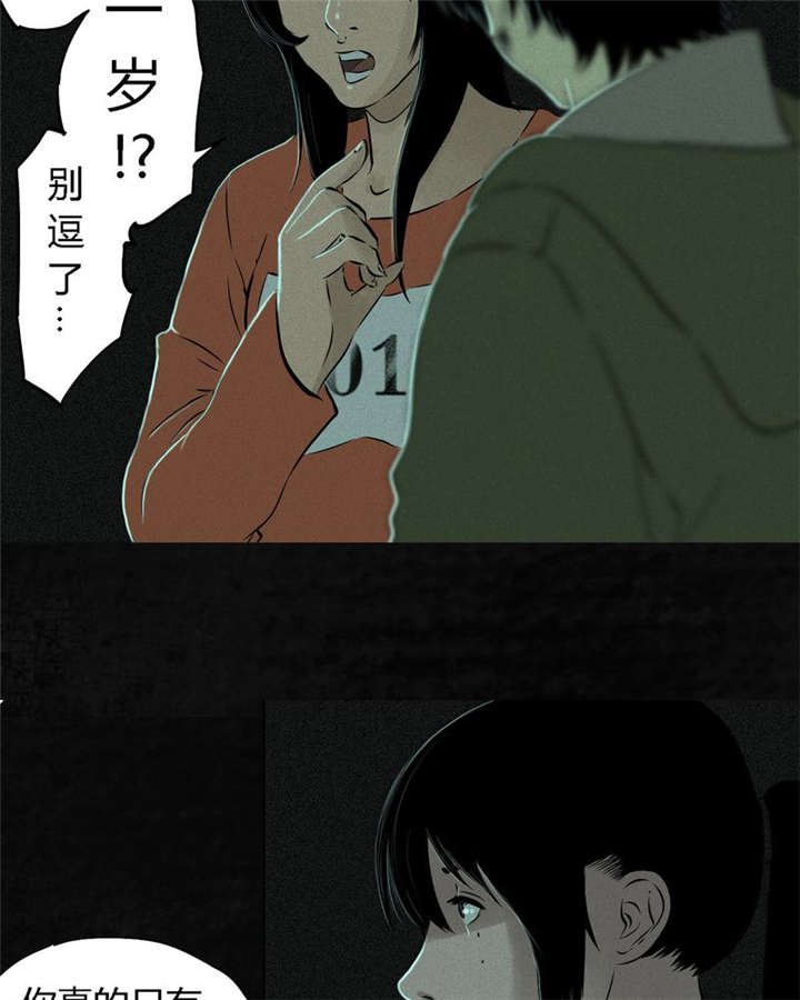 第21章：罗盘