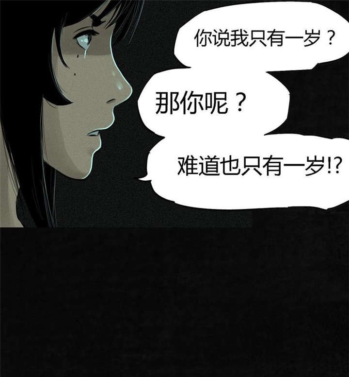 第21章：罗盘