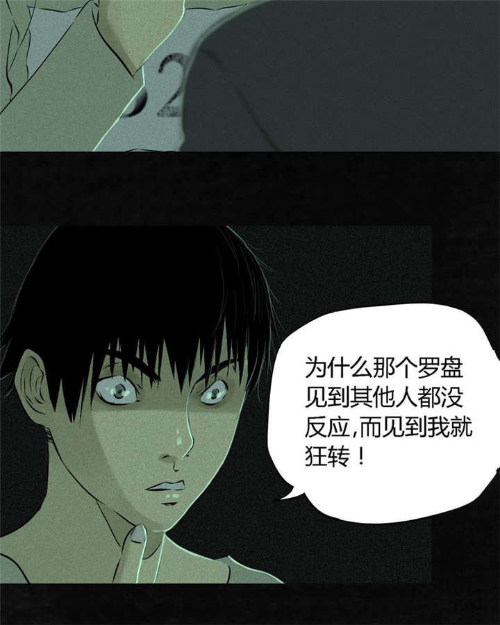 第21章：罗盘