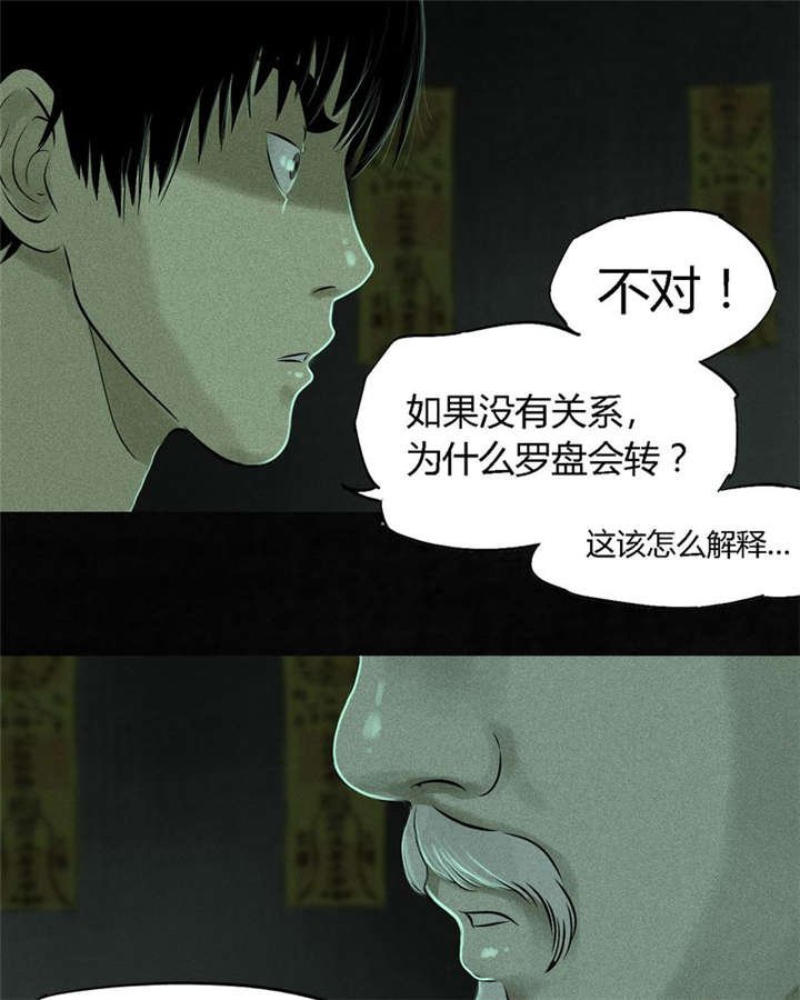 第21章：罗盘