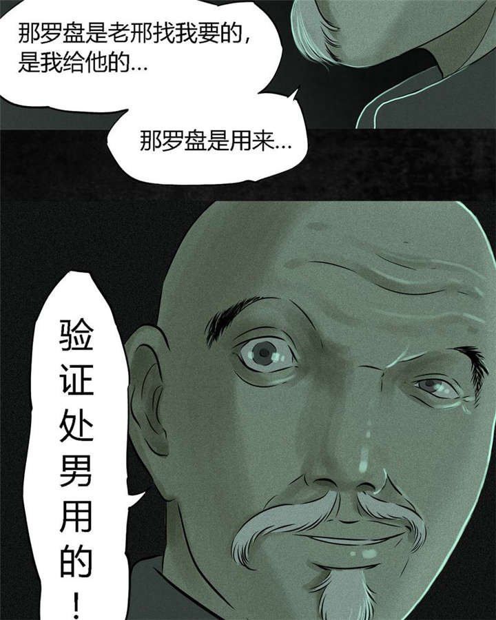 第21章：罗盘