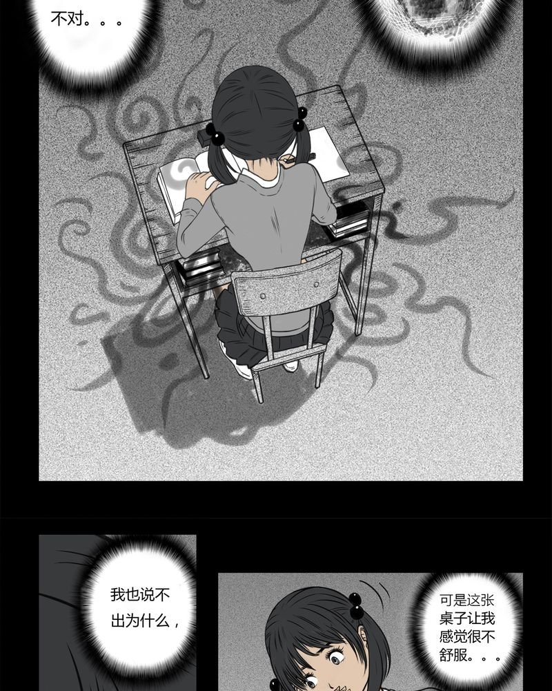 第1章：书桌(一)