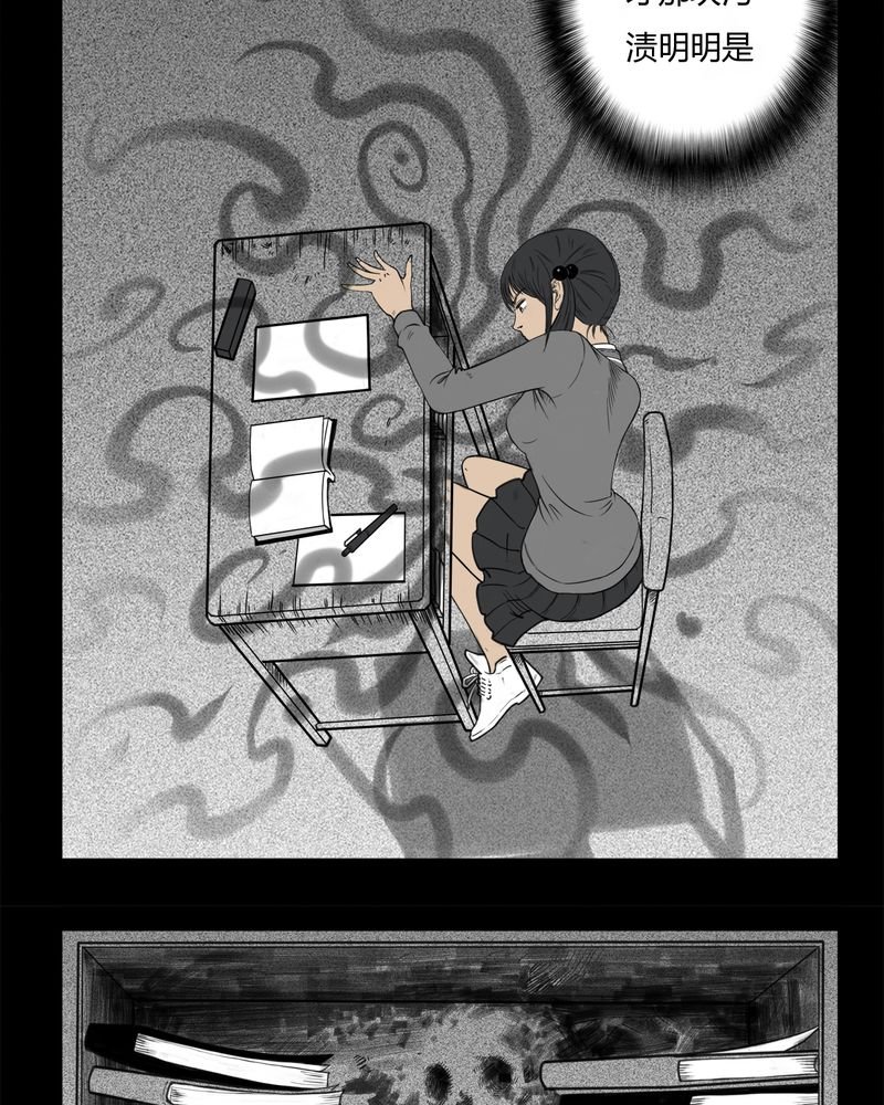 第1章：书桌(一)