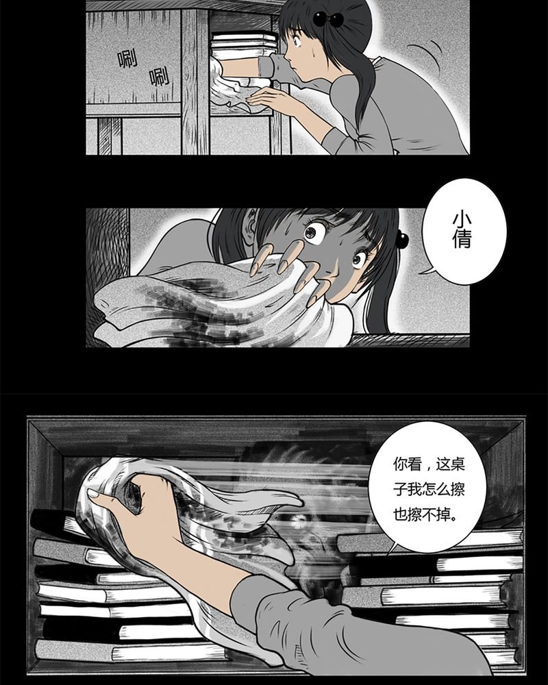 第2章：书桌(二)