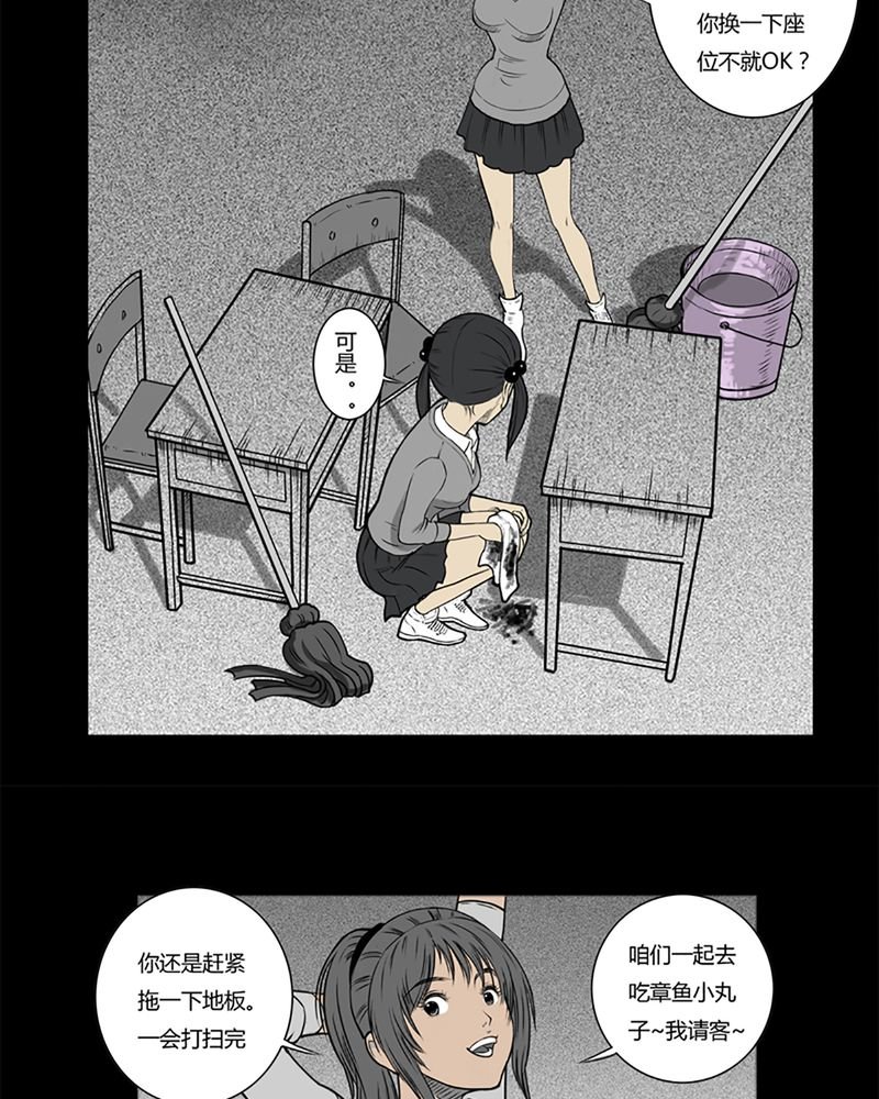 第2章：书桌(二)