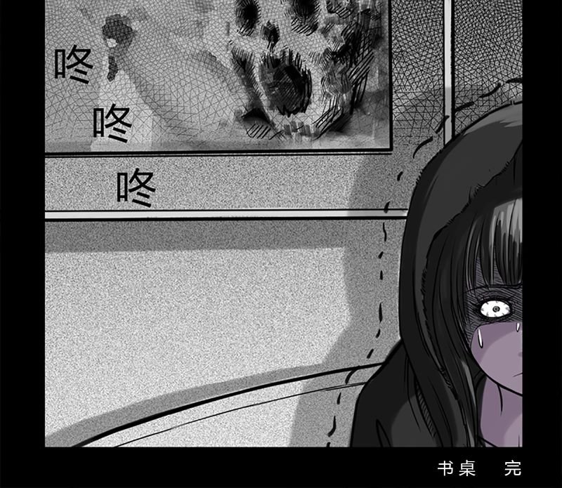 第2章：书桌(二)
