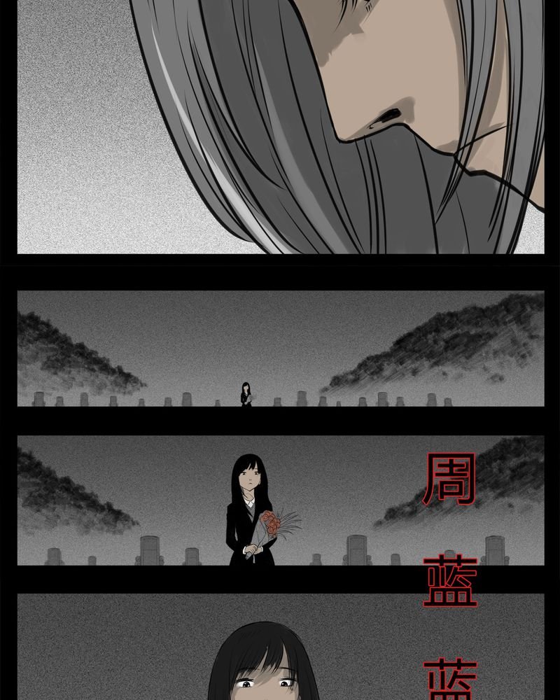 第22章：转校生(三)