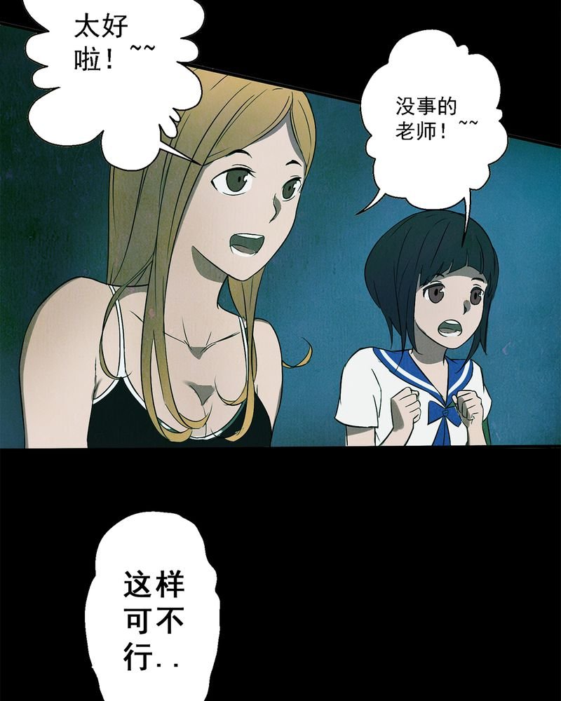 第1章：解剖（一）