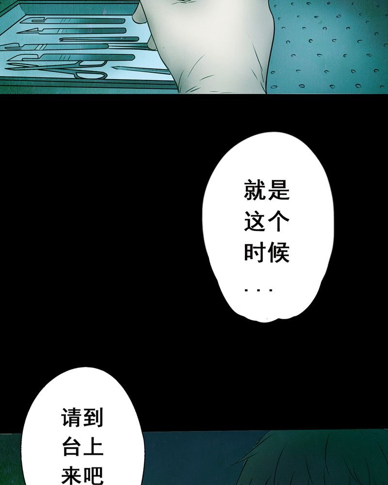 第1章：解剖（一）
