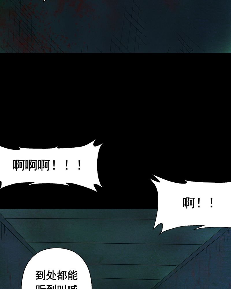 第13章：鬼屋（一）