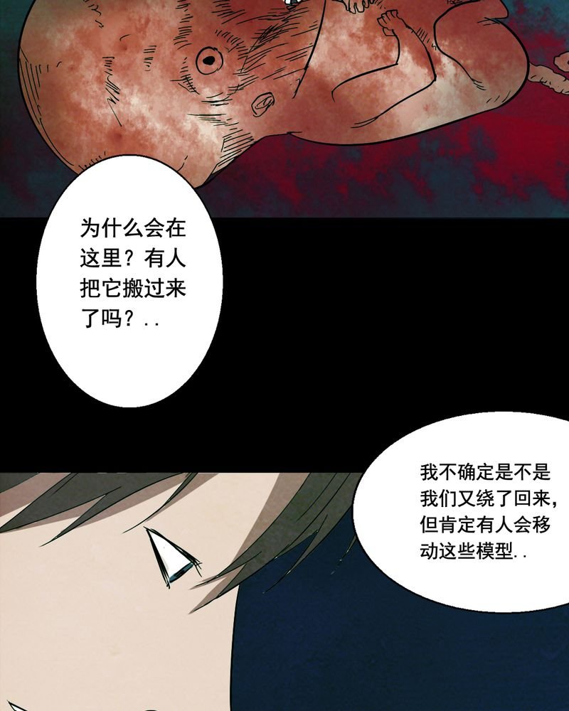 第13章：鬼屋（一）