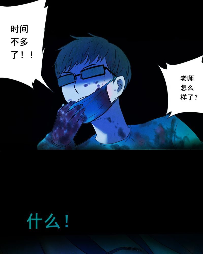 第2章：解剖（二）