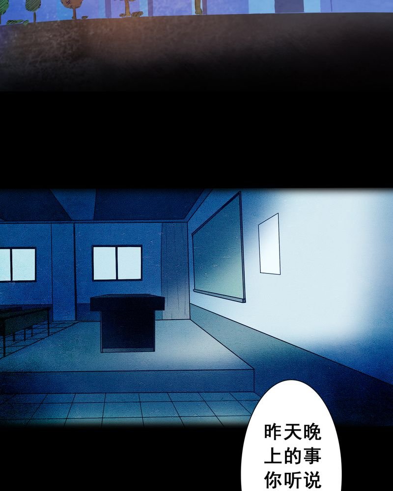 第2章：解剖（二）