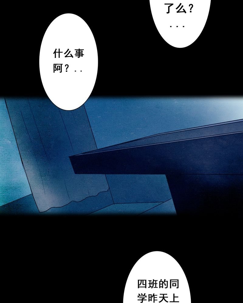 第2章：解剖（二）