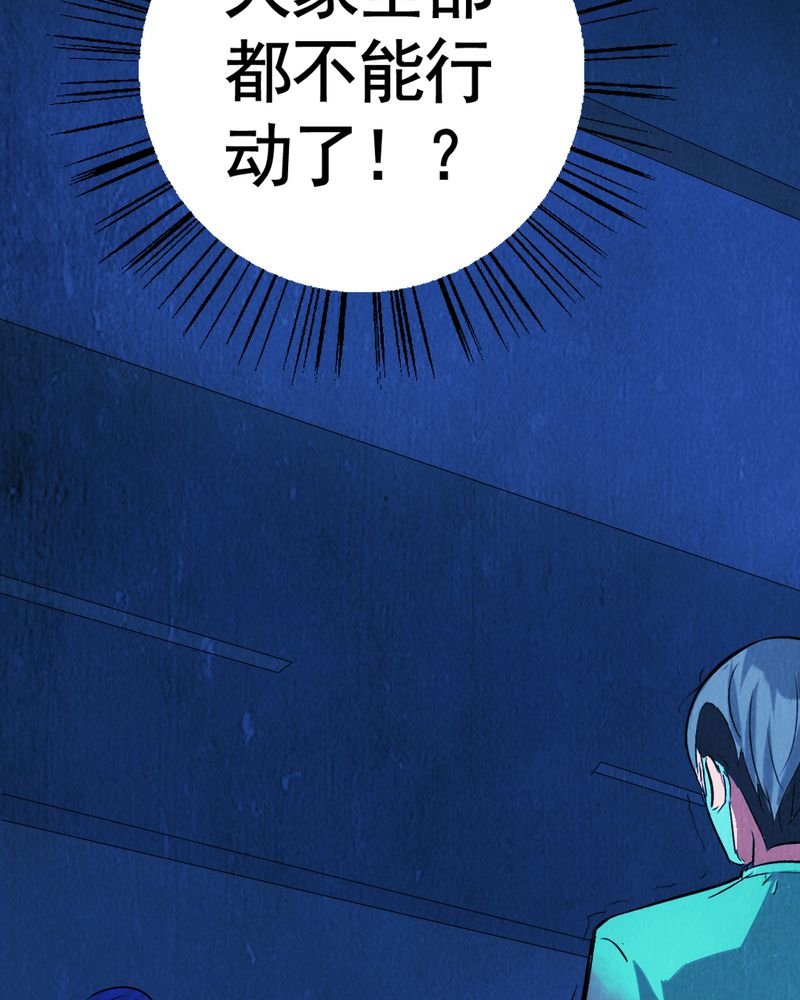 第3章：解剖（三）