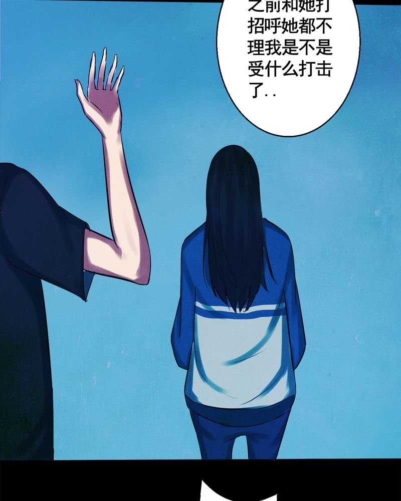 第4章：自拍（一）