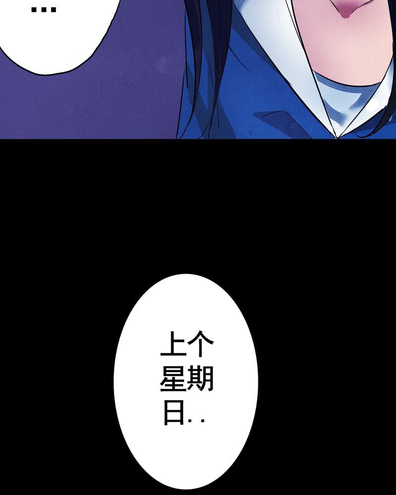 第4章：自拍（一）
