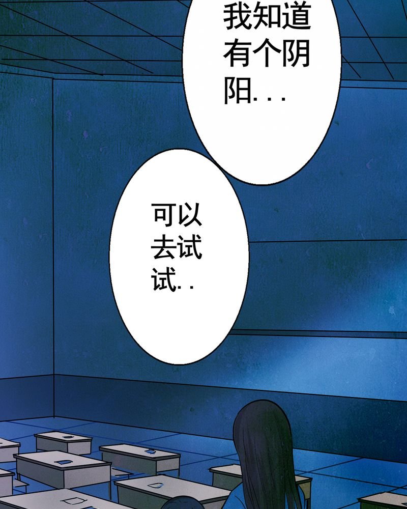 第4章：自拍（一）