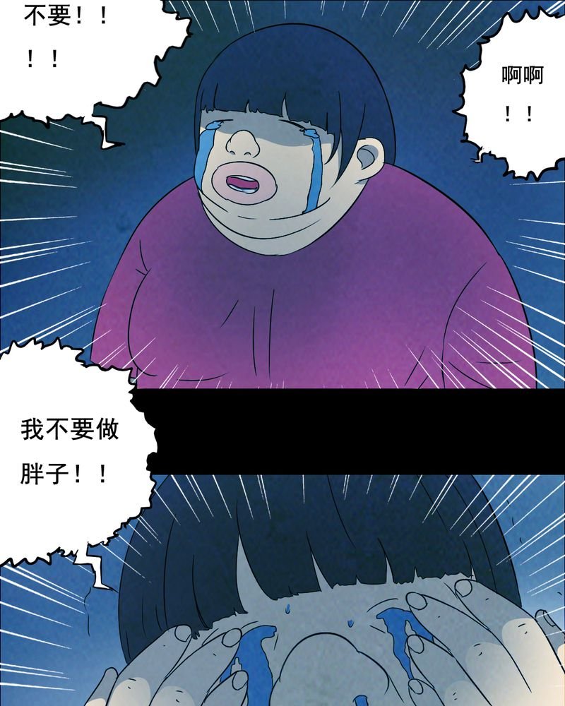 第40章：减肥（二）