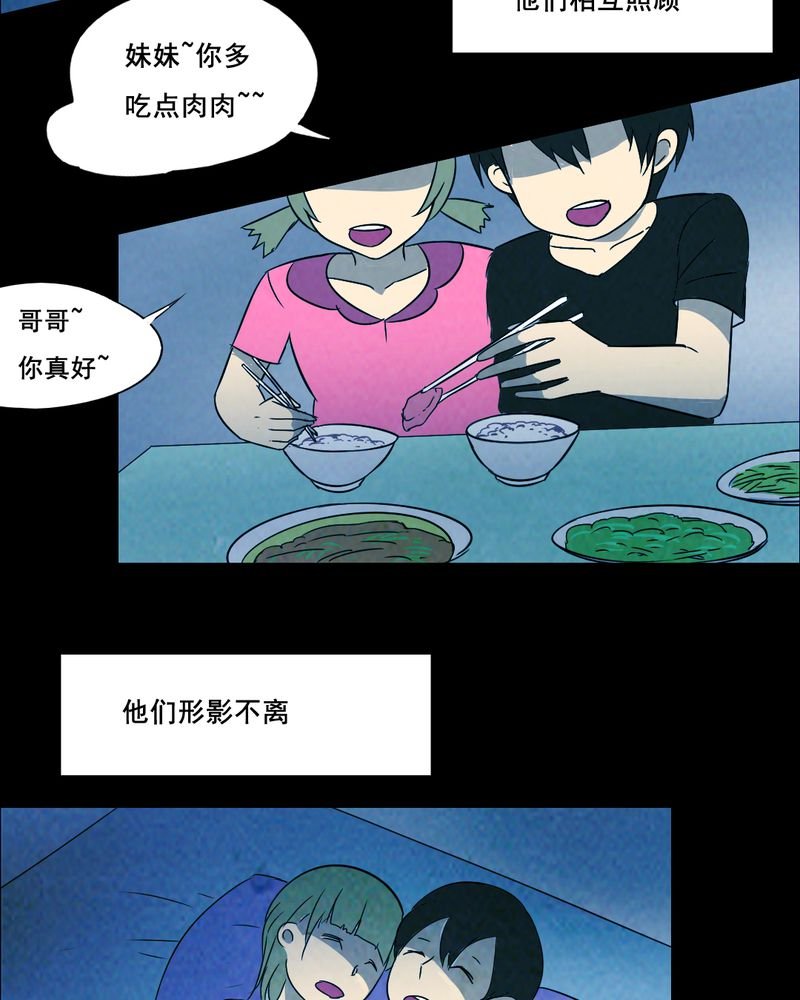 第42章：兄妹（一）