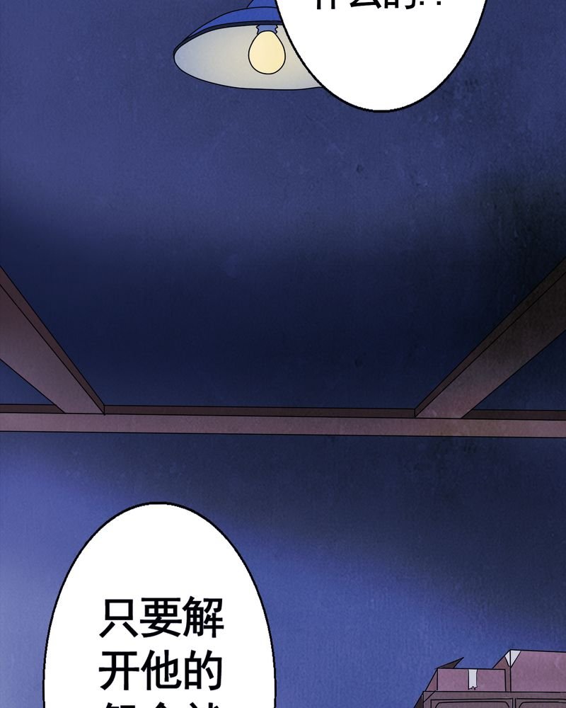 第5章：自拍（二）