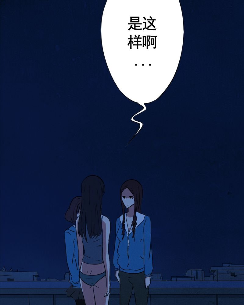 第7章：自拍（三）