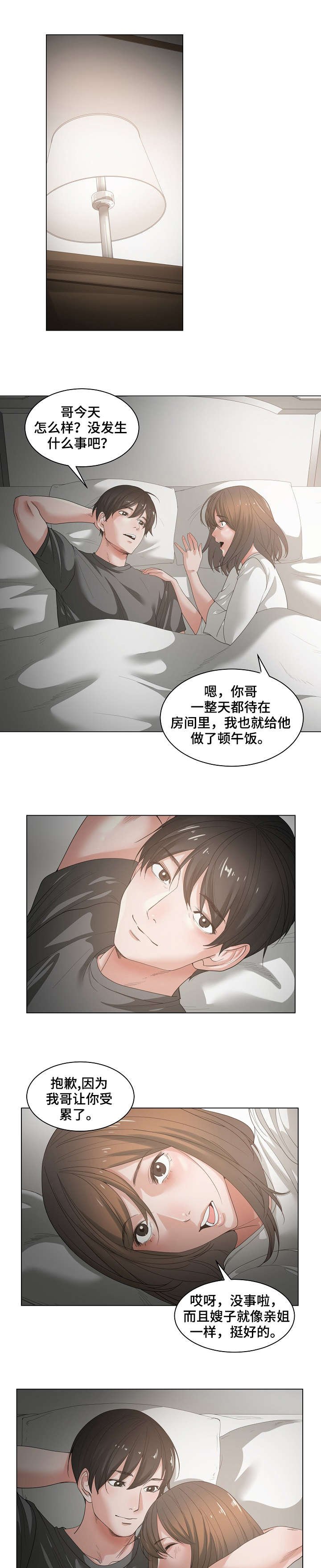 第2章：轻点
