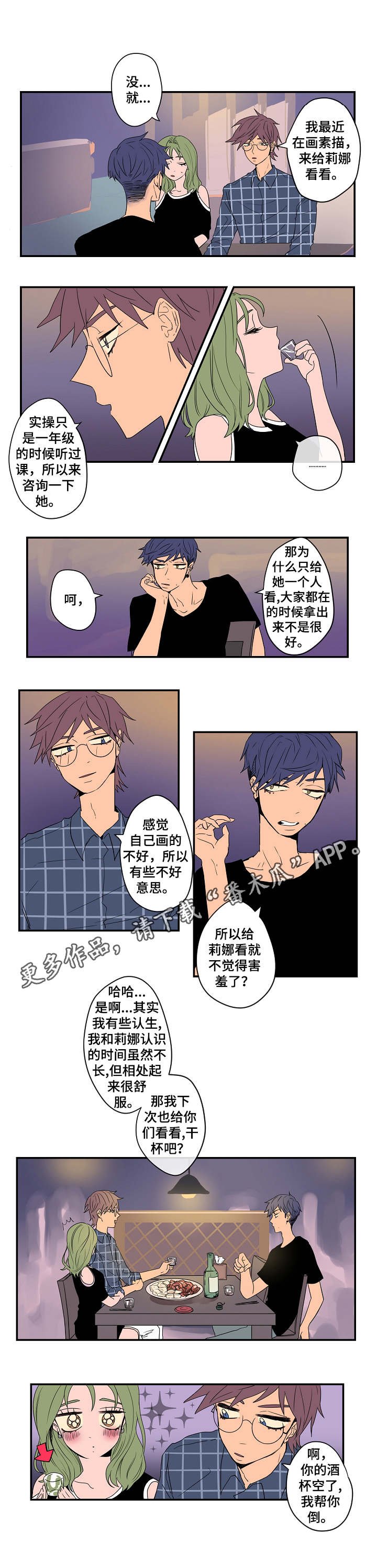 第6章：模特