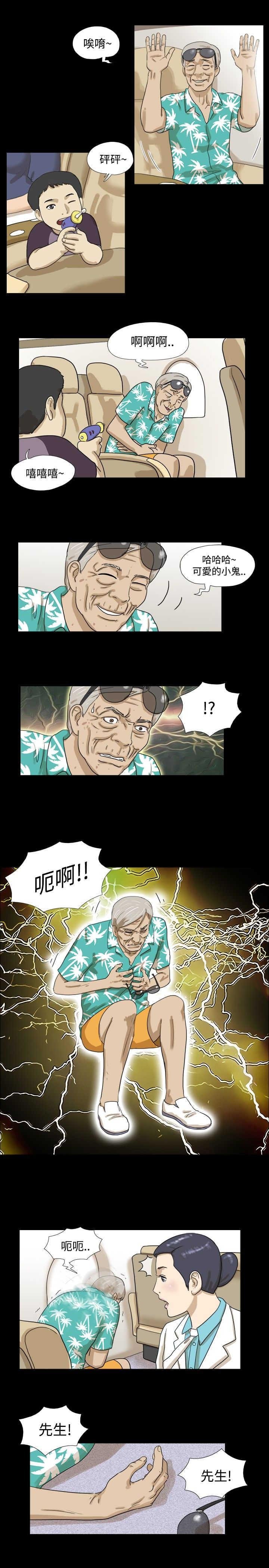 第1章：测试