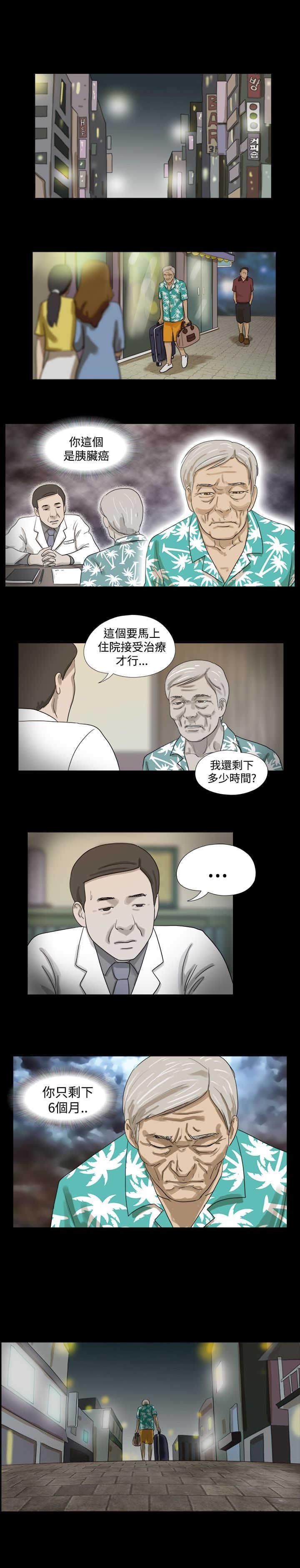 第1章：测试