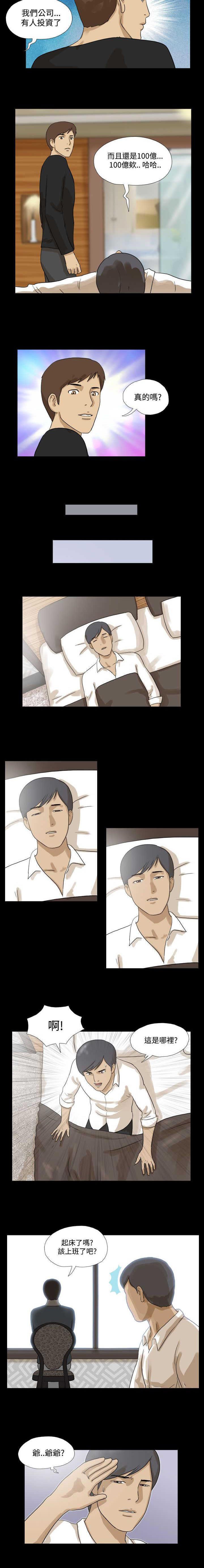 第16章：投资