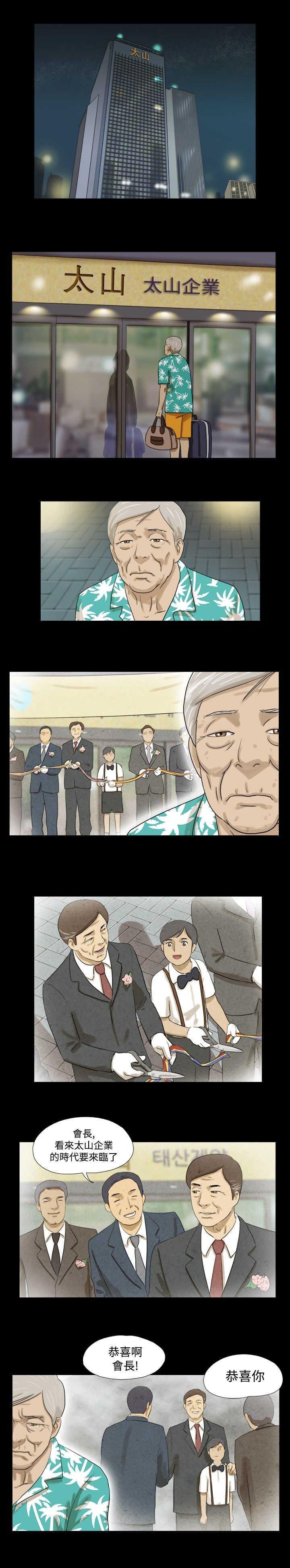 第2章：继续