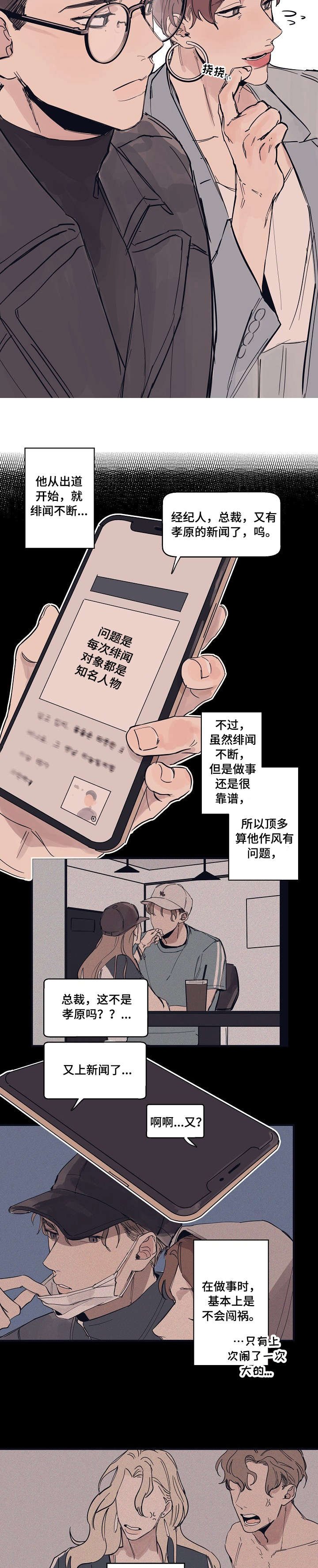 第2章：模特