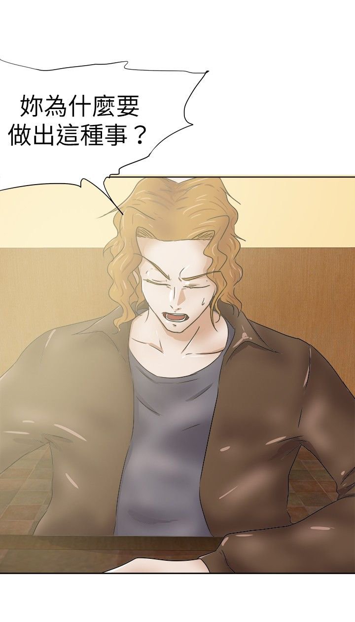 第35章：步骤