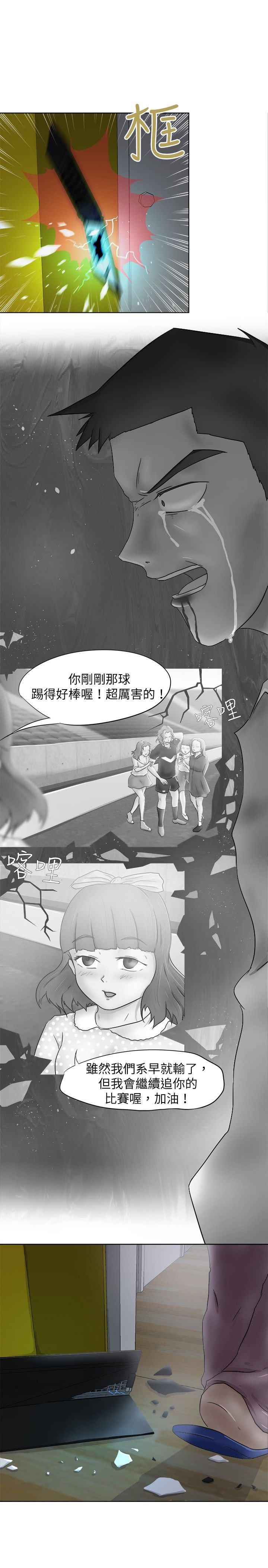 第5章：内容