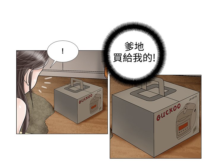 第13章：爹地