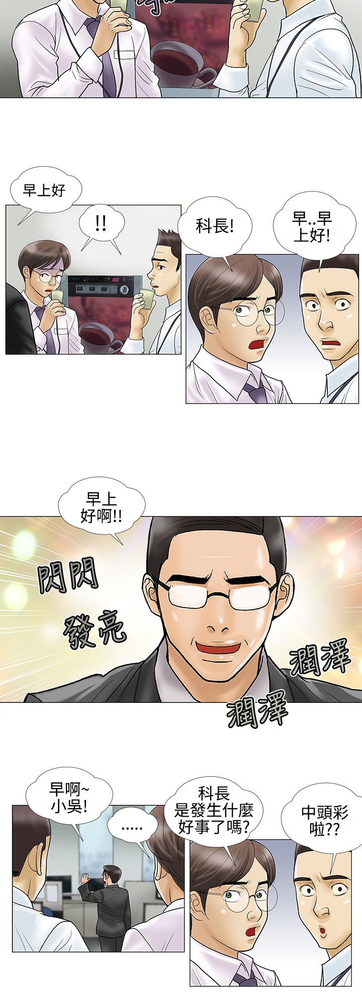 第21章：约会