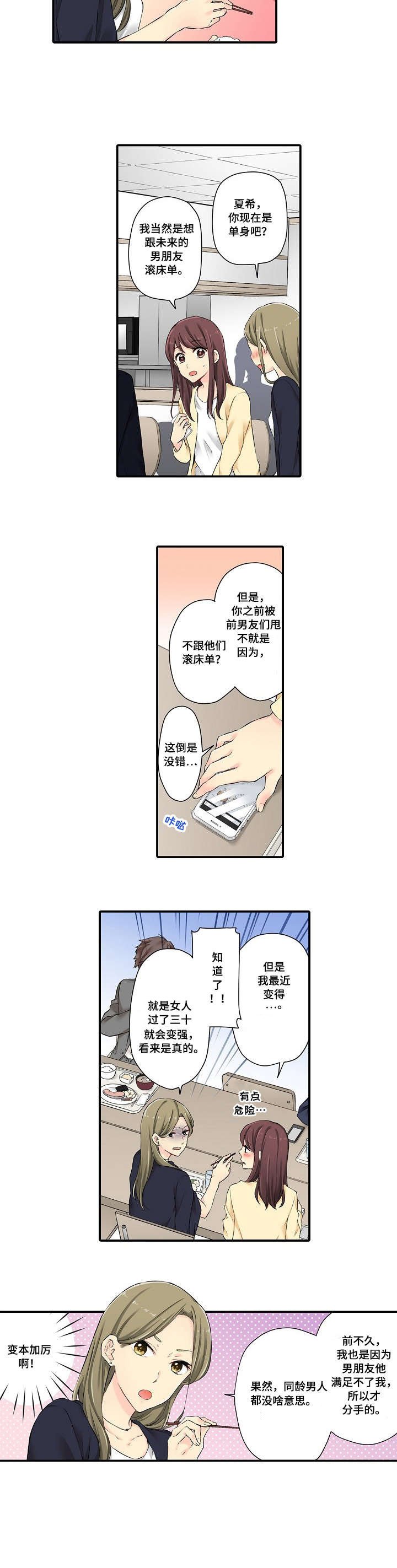 第1章：年轻