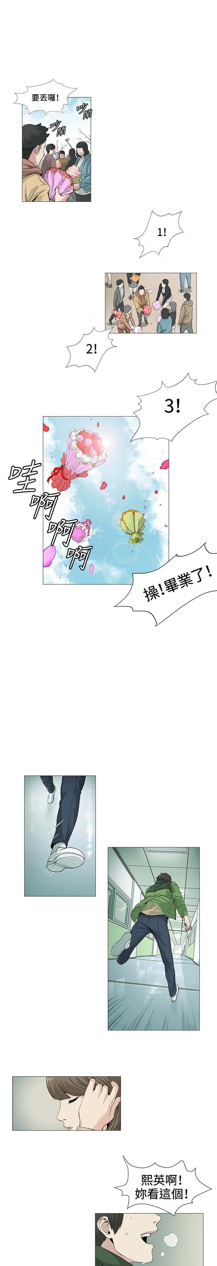 第20章：大学