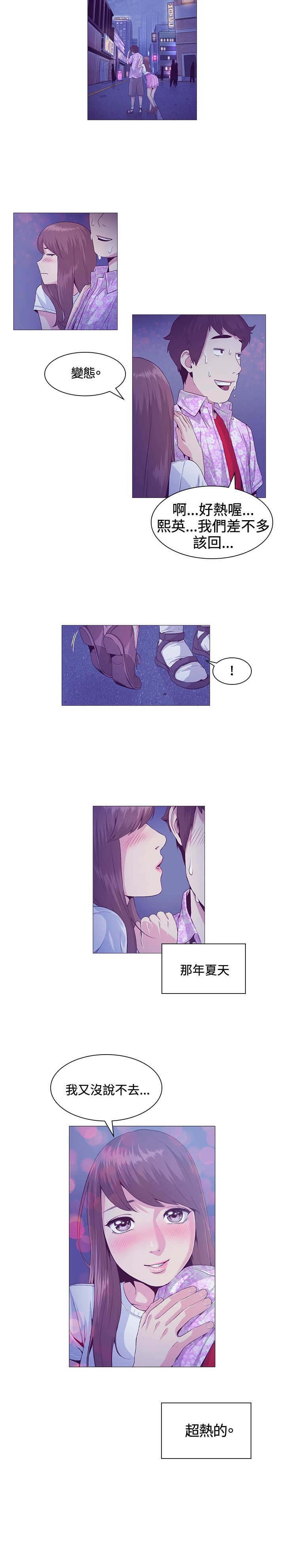 第21章：初次