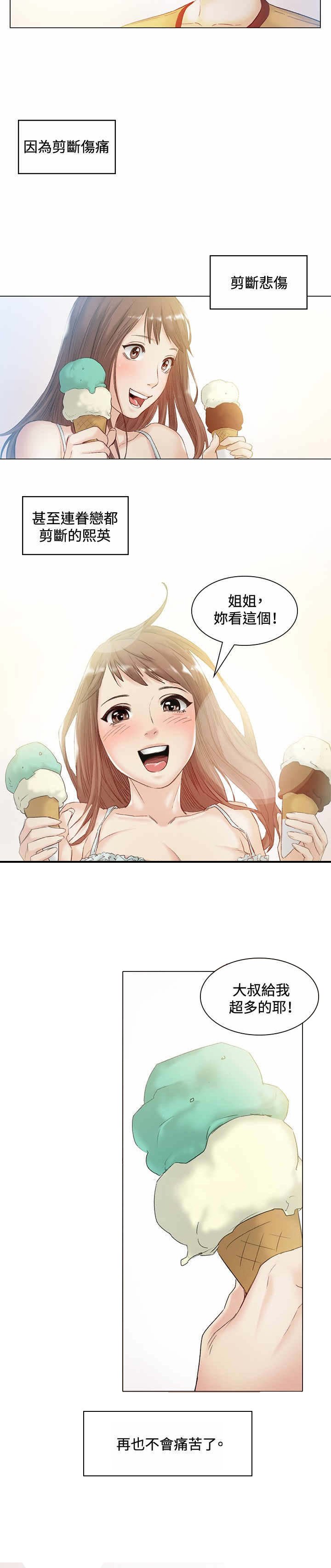 第42章：忘记
