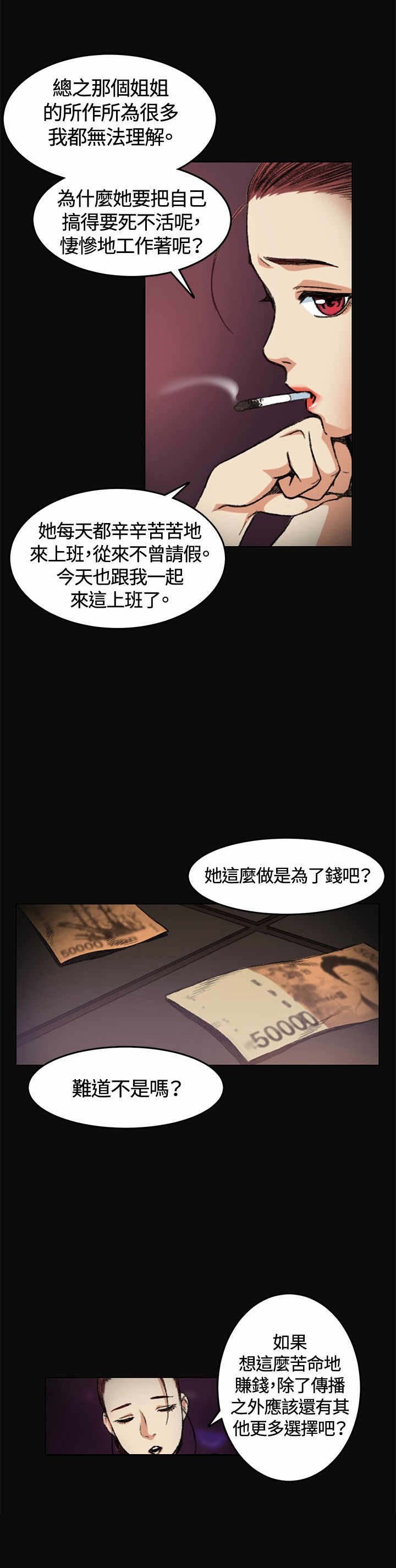 第5章：金钱