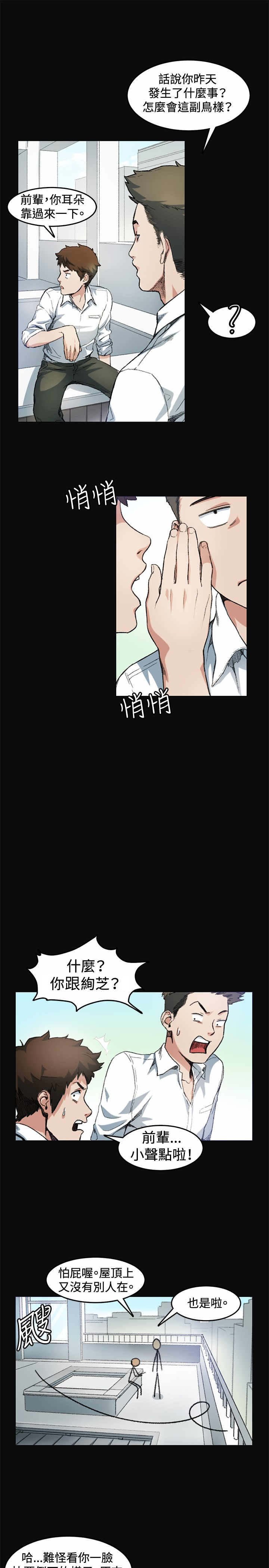 第7章：上班