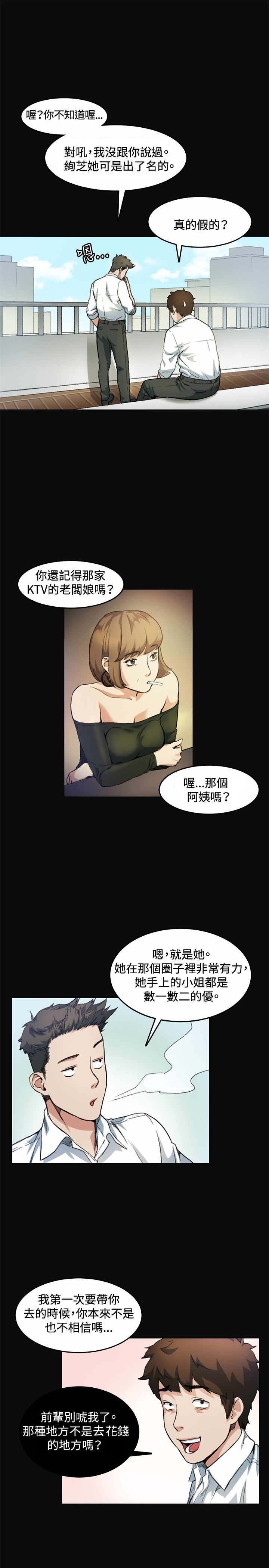 第7章：上班