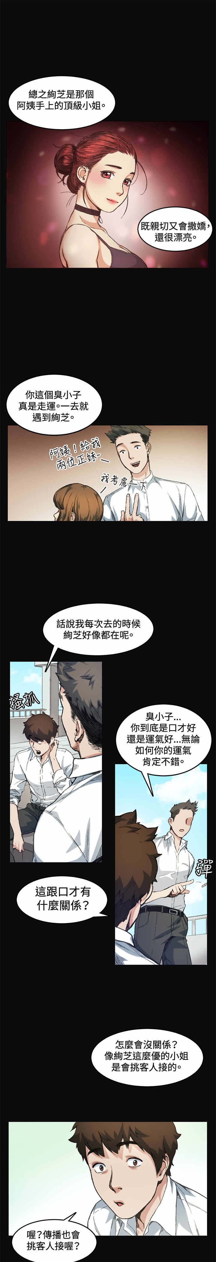 第7章：上班