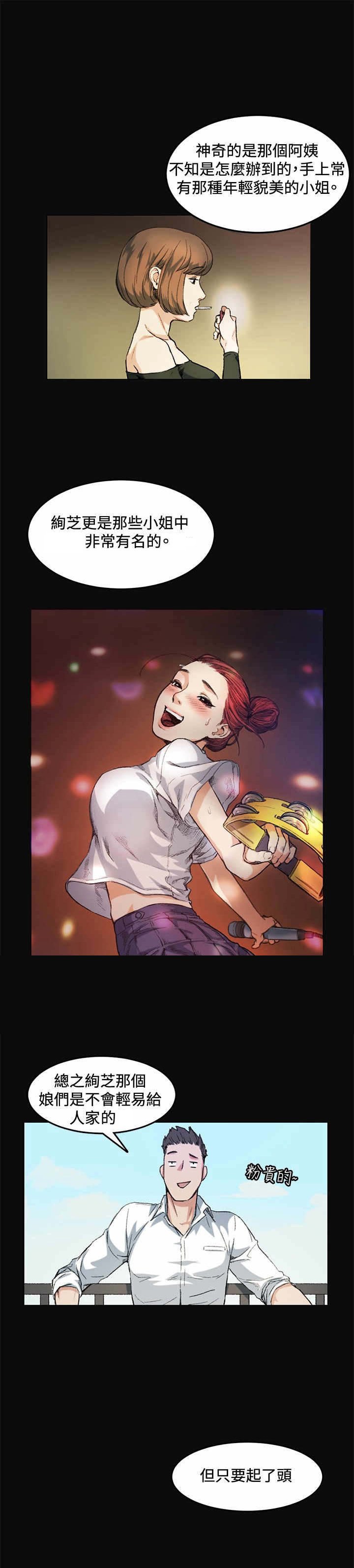 第7章：上班