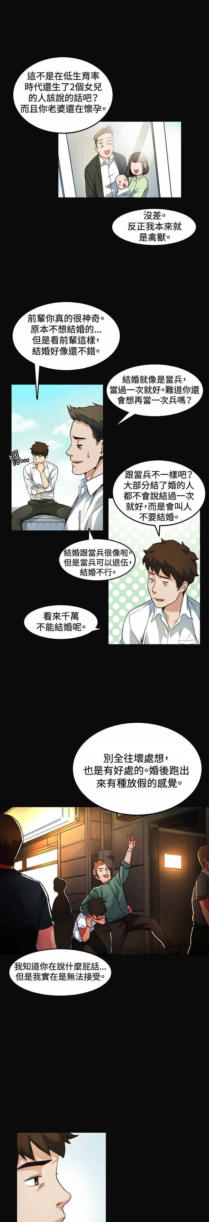 第7章：上班