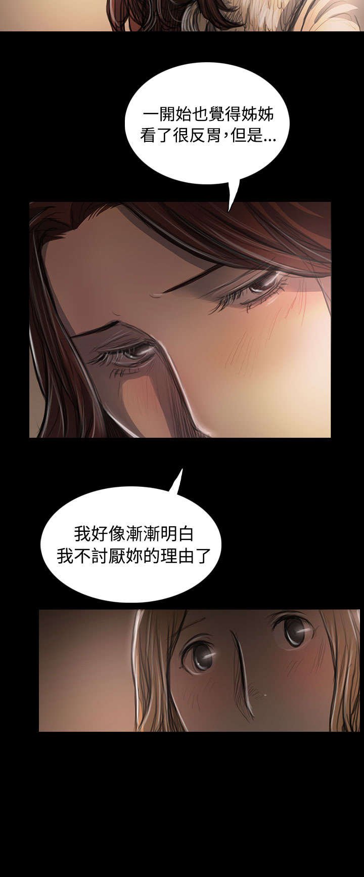 第82章：出身
