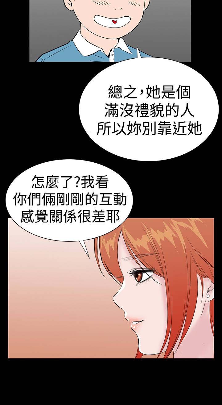 第19章：念头